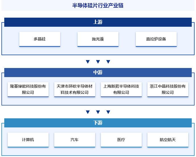 公关咨询最新消息