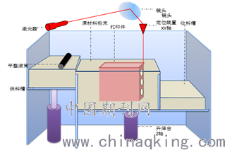 过滤器壳体最新版片与深入探索