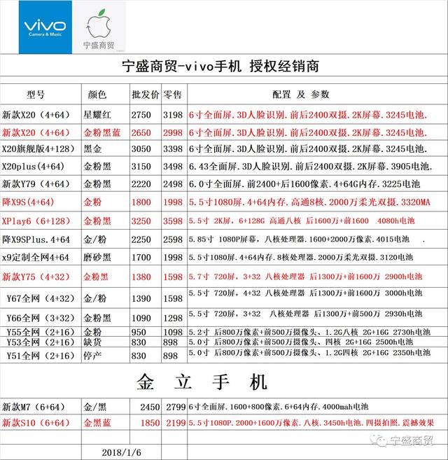 二手收款机最新动态与其影响分析