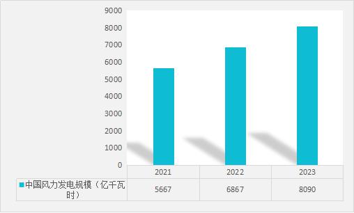 破碎设备技术革新与最新发展趋势概览