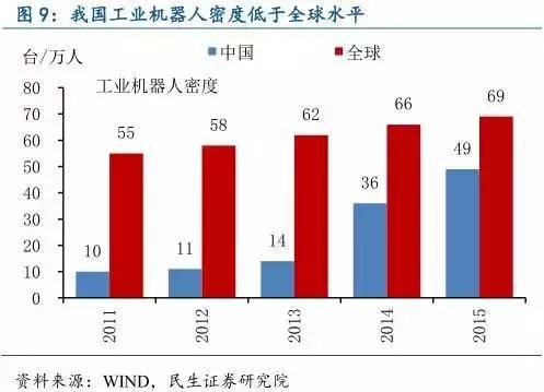 扩音器全面解读市场趋势