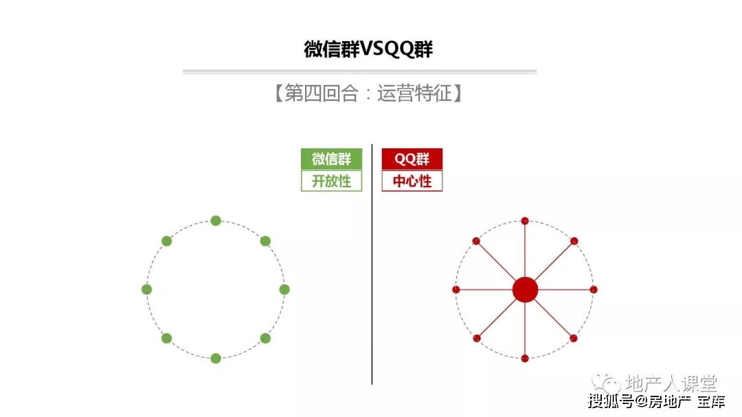 视频营销最新版本