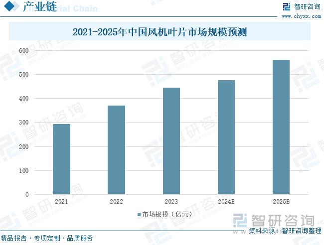 lowe玻璃陶瓷网通瓦全面解读市场趋势