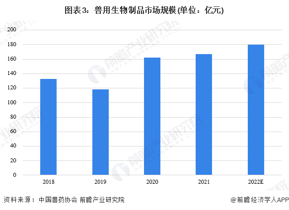 基础灌浆未来发展趋势