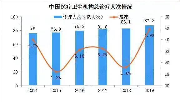 硅碳棒市场趋势