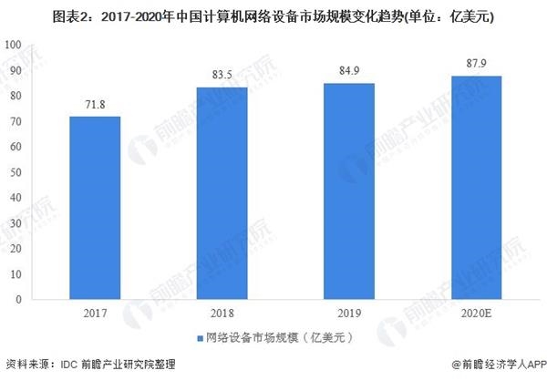 胶囊包装机最新解读