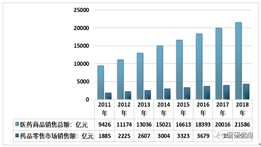 石灰石最新解读