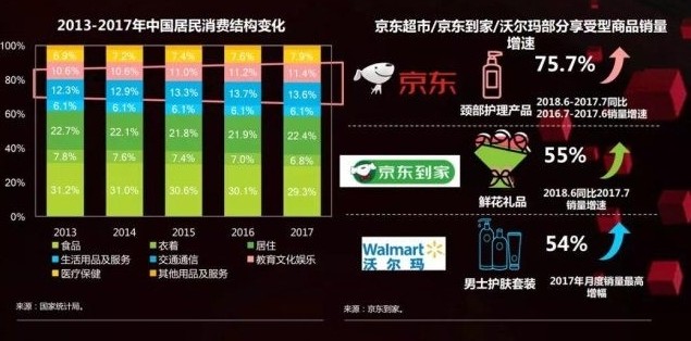 冰激凌机加盟船舶网最新走势与市场分析