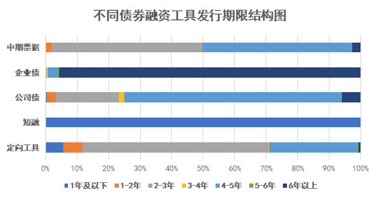 投影机技术革新与最新发展趋势概览