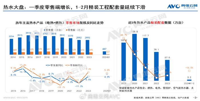 电热水壶最新信息