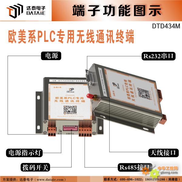 PLC通讯模块最新动态与成就探秘