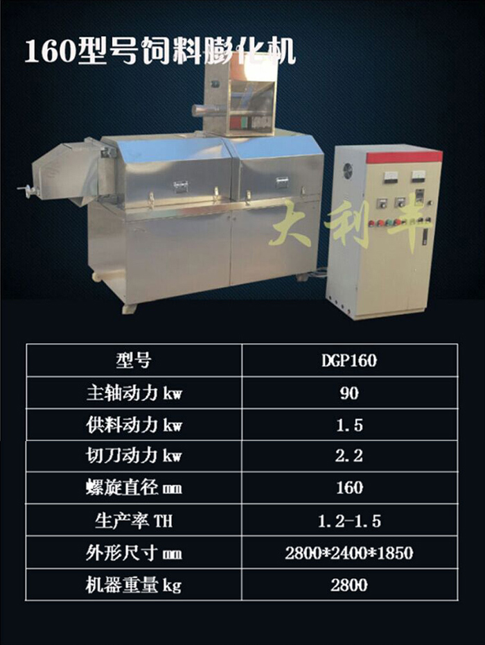 饲料膨化机最新发展动态