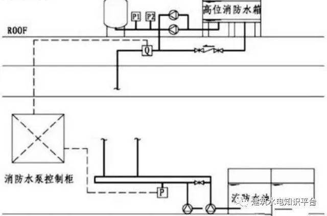 流量开关最新版本