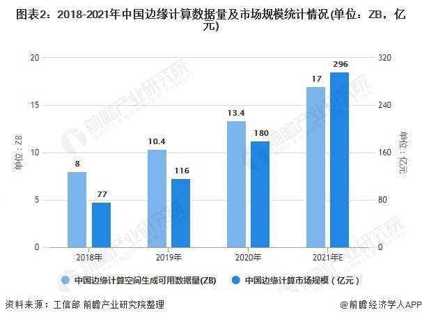 镍盐最新版本