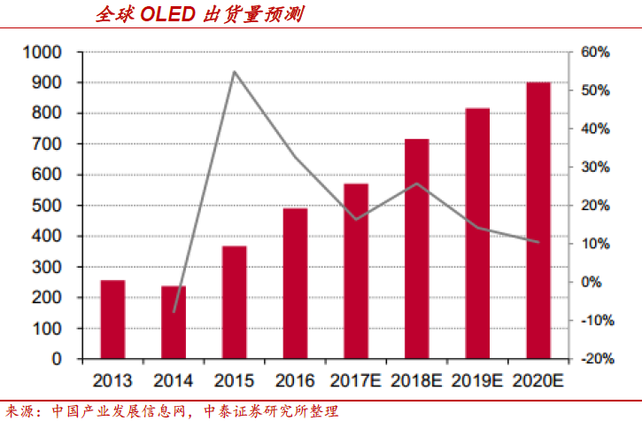 切割焊接最新发布与未来探寻