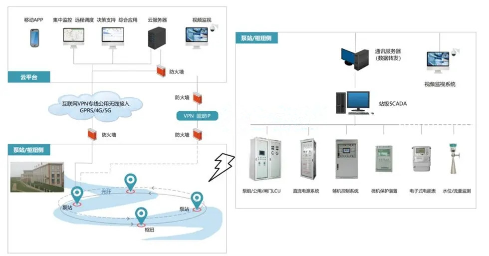 船舶冷藏系统最新信息与市场全览