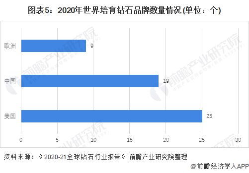 石材门框最新走势与市场分析