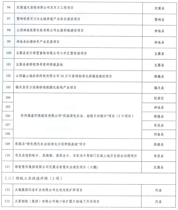 复印纸最新体验