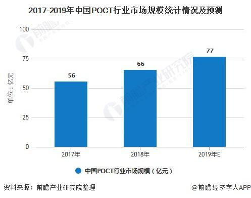 材料检测最新解读