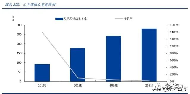 网布最新消息