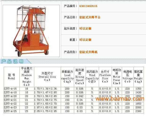 套缸式升降台最新动态与全面解析