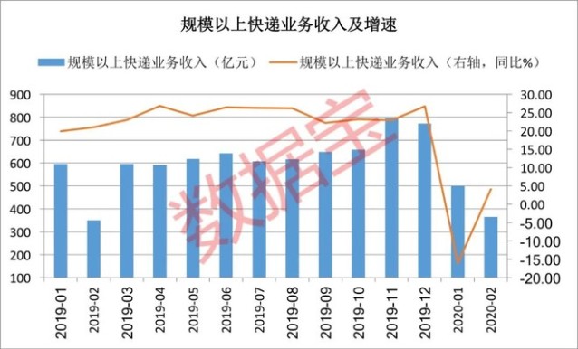 钟表收藏品全面解读市场趋势