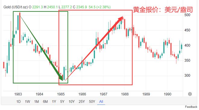 磁性材料最新走势与趋势预测，未来发展趋势及影响因素分析