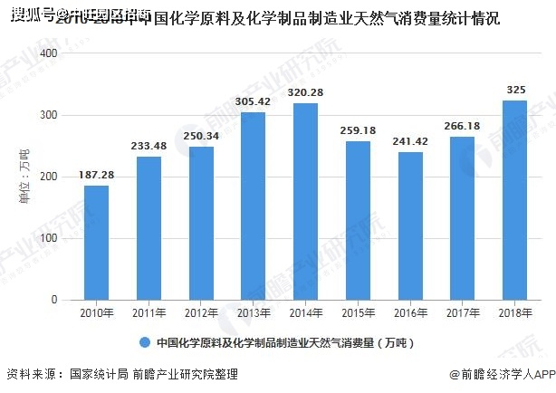 铝棒最新版解读与发展趋势分析