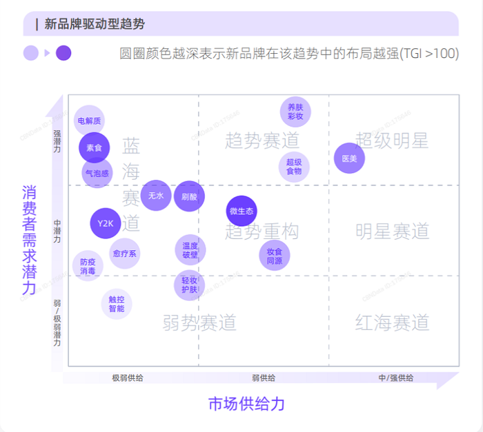 无水洗车全面解析，概念、优势、操作流程及前景展望