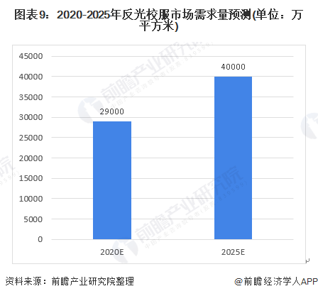 反光材料最新内容解析与应用前景展望