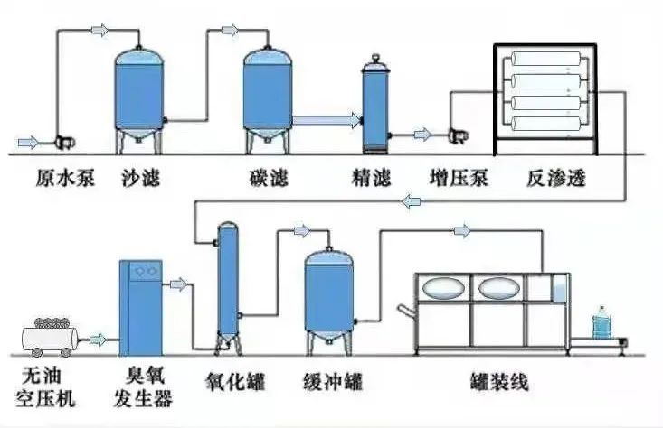 家用饮水处理设备最新版本深度解析