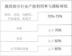 工艺原料与吸污车台班价格是否相同，一项深入分析与比较