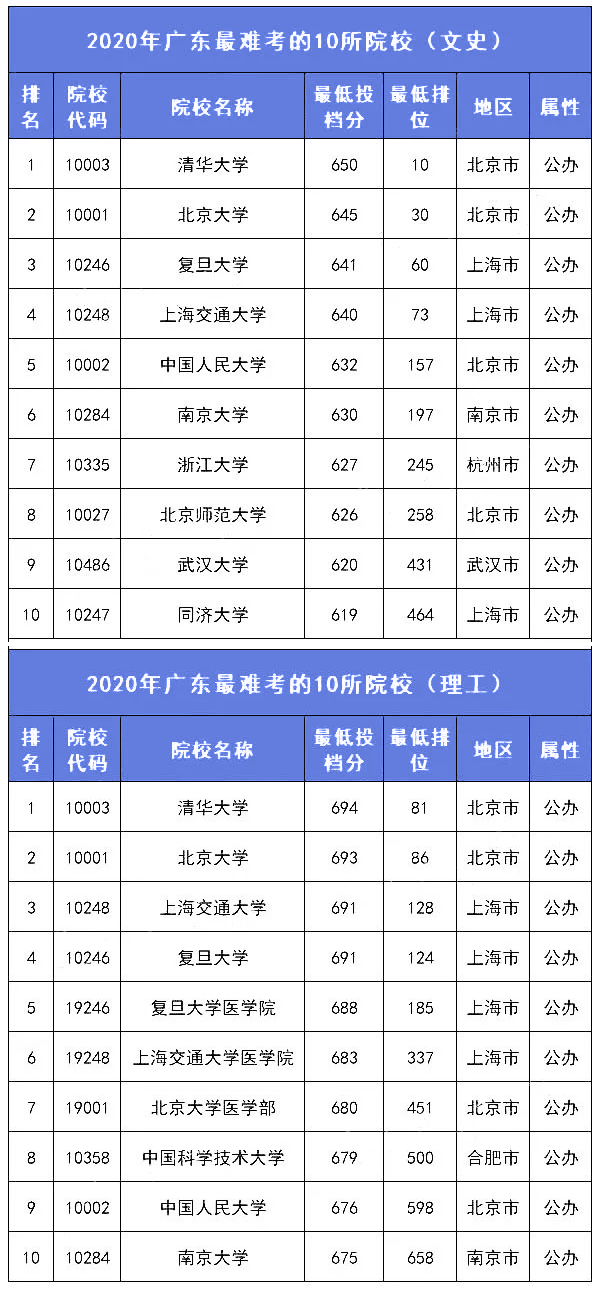 灭蚊灯管购买指南，哪里可以购买到高品质的灭蚊灯管？