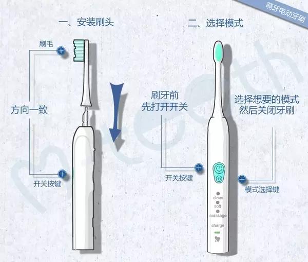 电动牙刷的护理模式，深度解析其功能与重要性