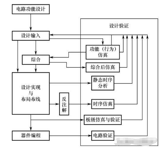 自动抽接线