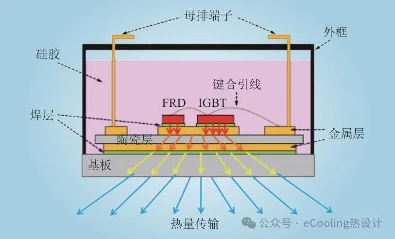 壳体加工与军需用品是什么关系