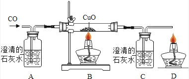 测高仪模型