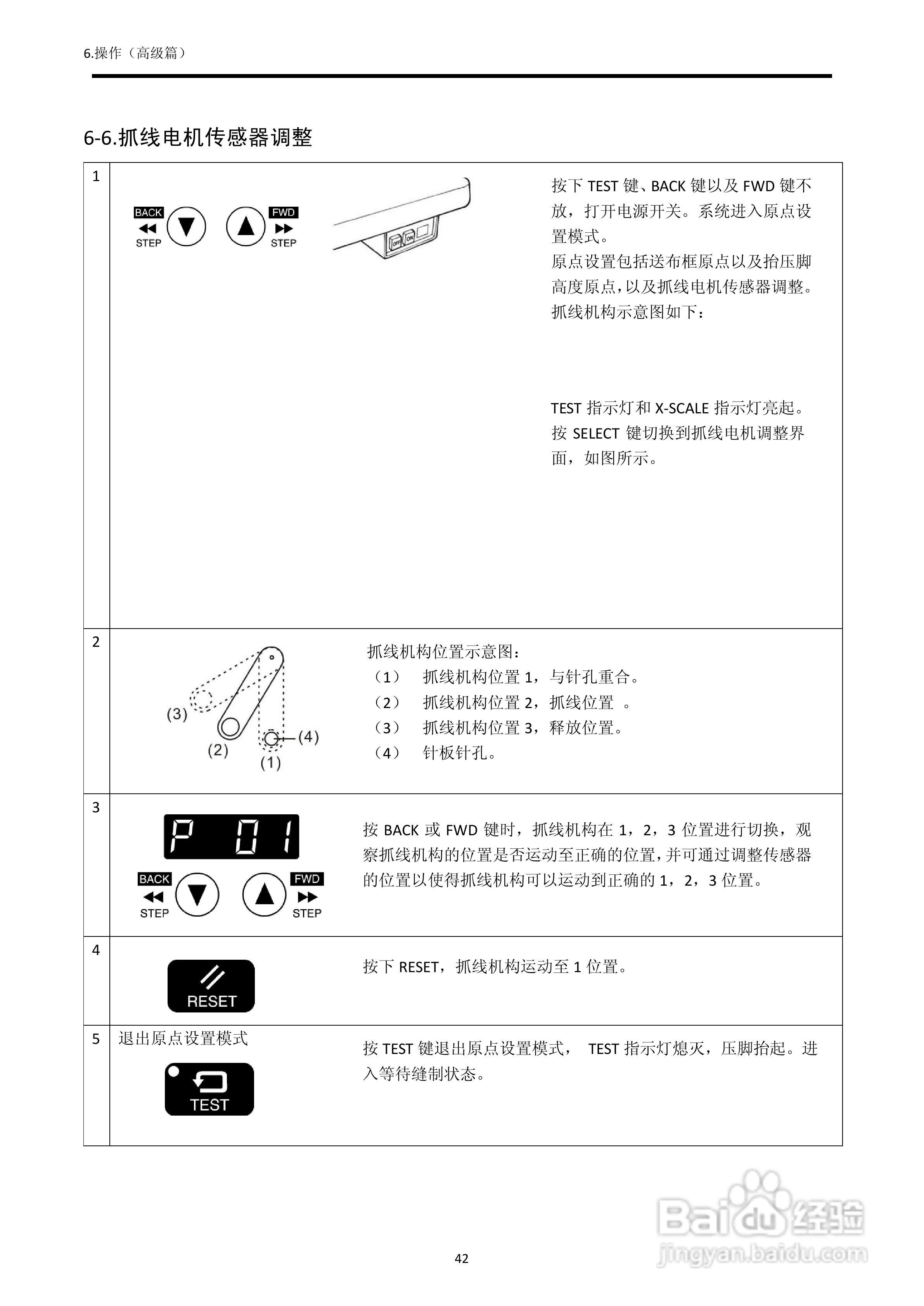 套结机说明书