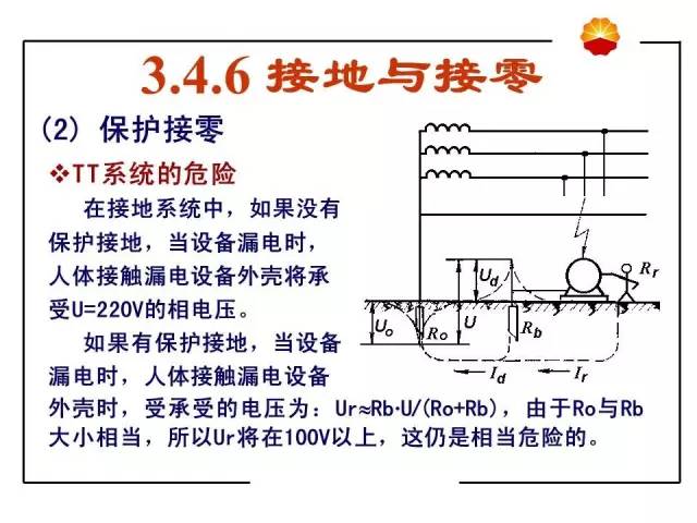 绝缘包盒