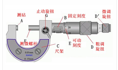 精密五轴加工