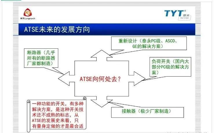 网筛是什么东西